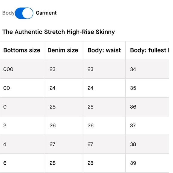 Everlane The Authentic Stretch High-Rise Skinny (Mid-Blue, 26.5” inseam) - Picture 7 of 8